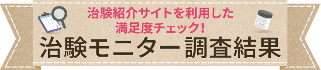 治験紹介サイトを利用した満足度チェック！治験モニター調査結果